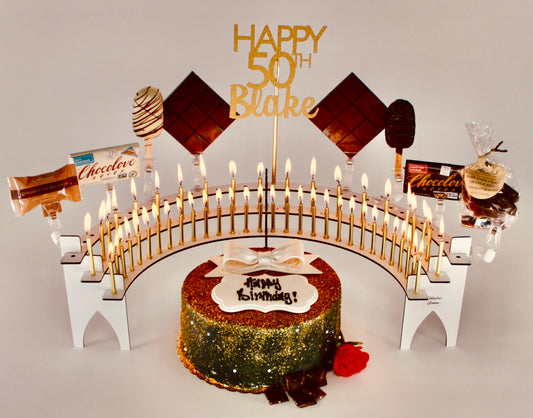 How Do You Make Milestone Birthdays 🎂 Meaningful & Memorable?