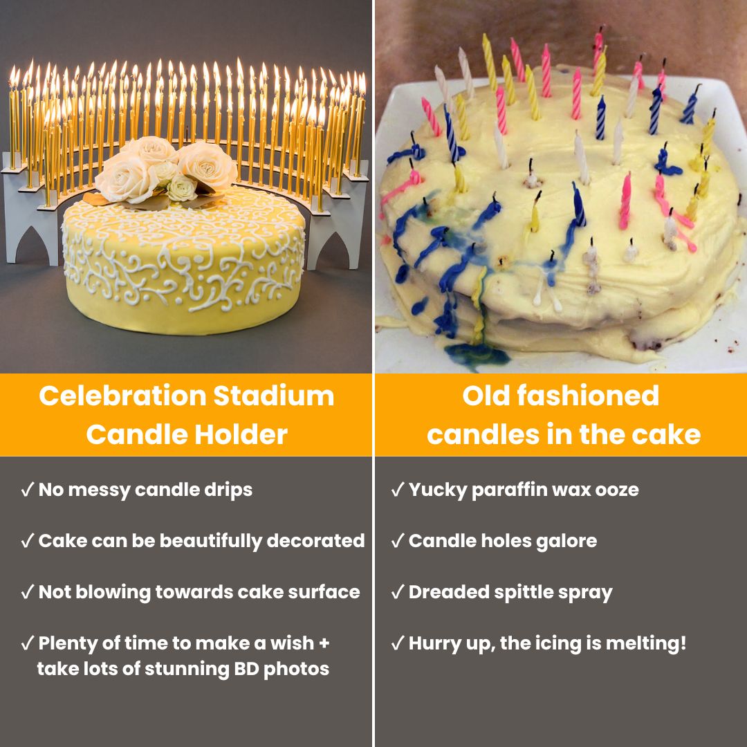 Elevate your birthday parties with a Celebration Stadium Candle Holder vs old fashioned plunging paraffin wax candles into a cake