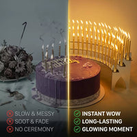 Key Differences