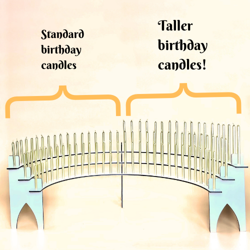 Our taller birthday candles shown next to standard birthday candles displayed on a Celebration Stadium Candelabra
